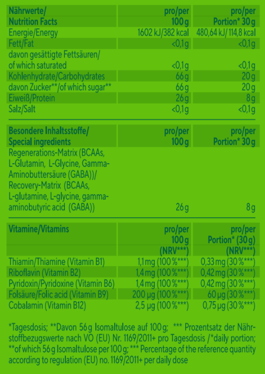 REFUEL Pacchetto di prova