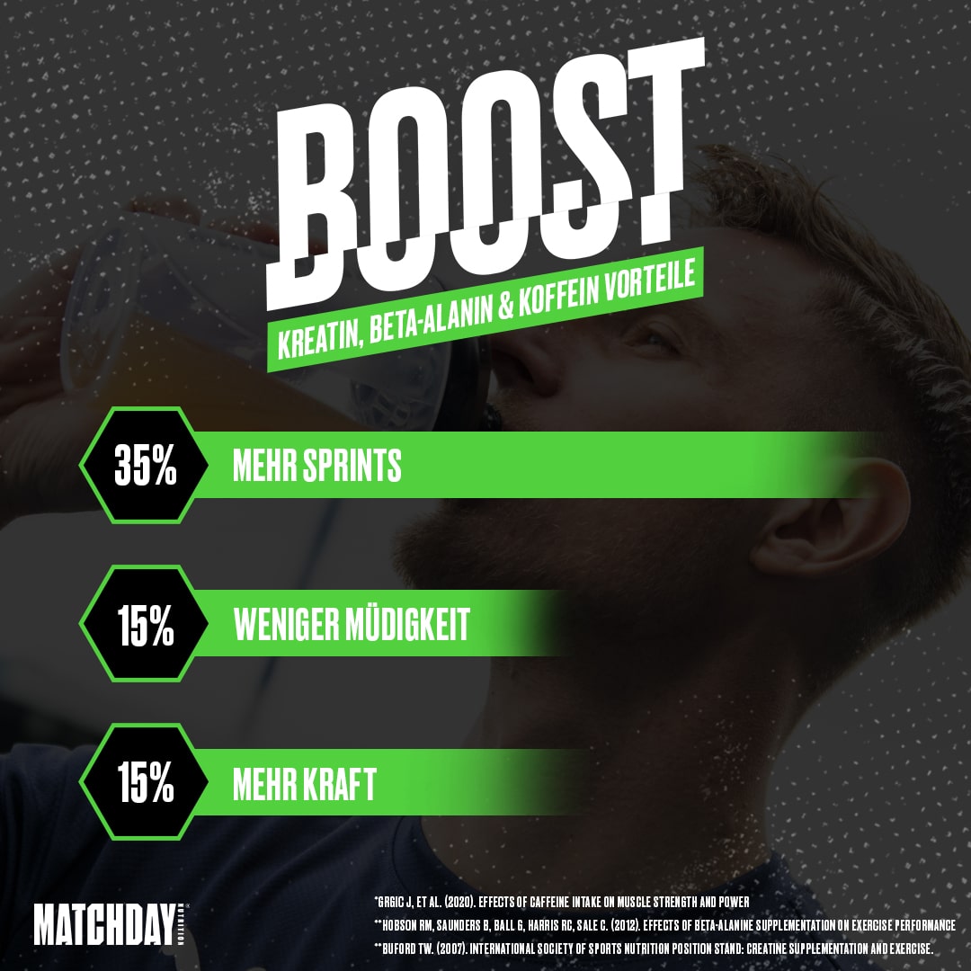 BOOST 3X2 Promo