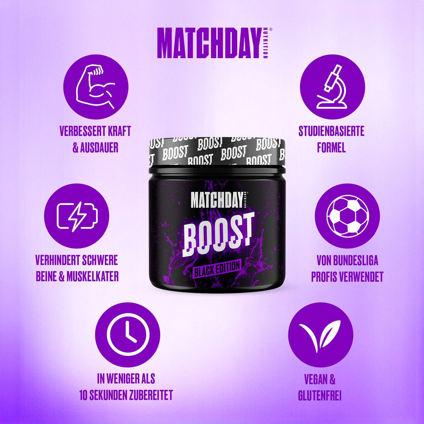 BOOST Black & Energy Edition Doublepack