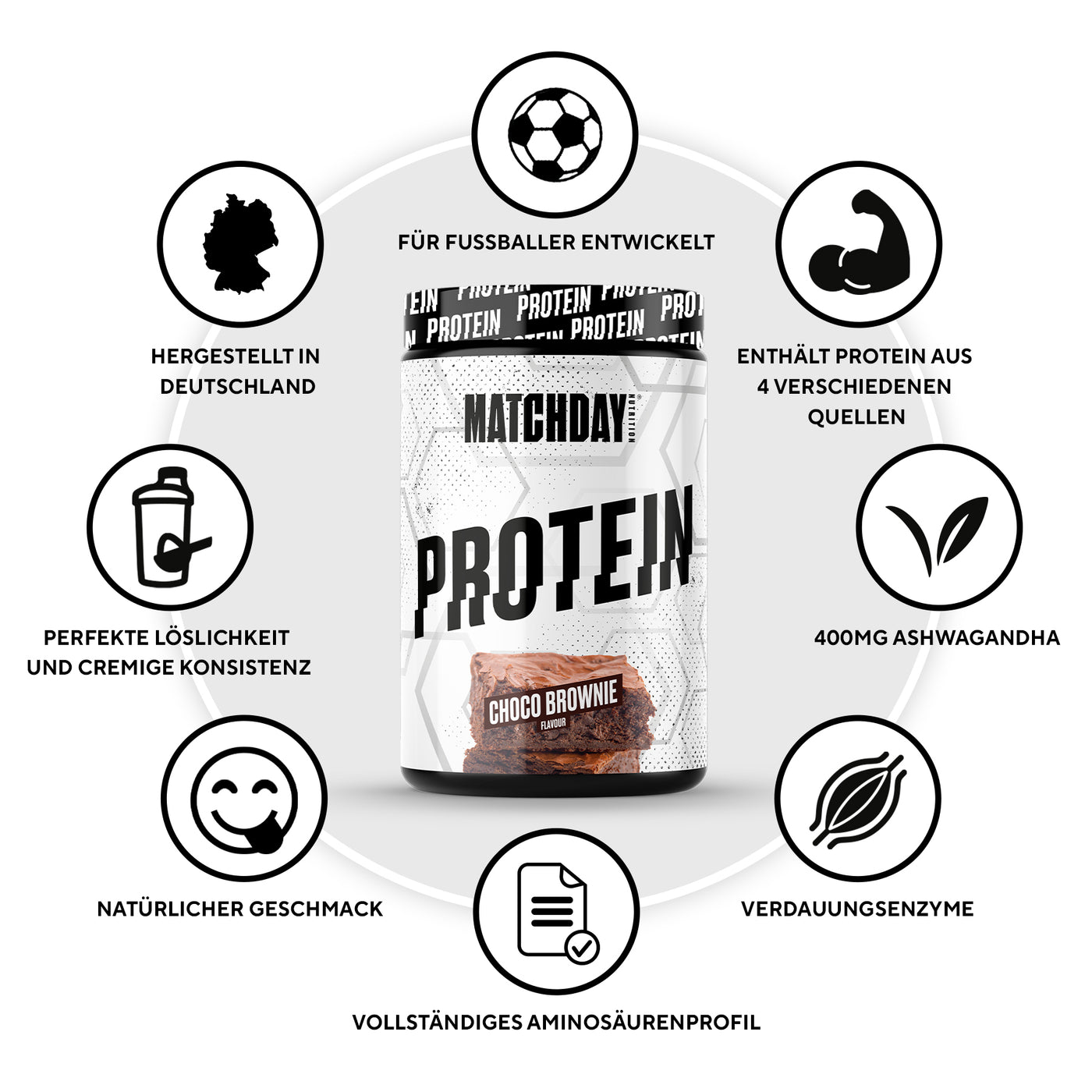 PROTEIN Pacchetto di prova