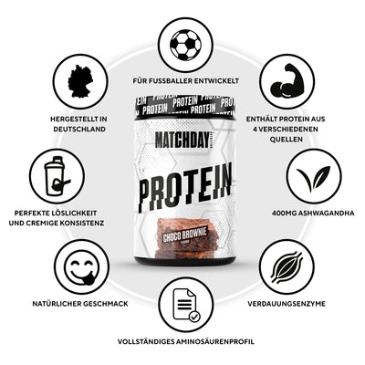 PROTEIN Pacchetto di prova