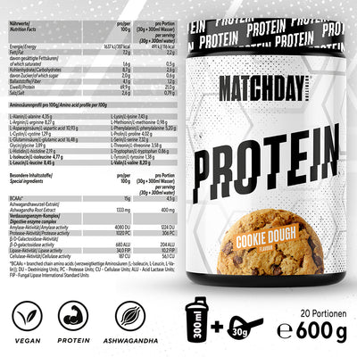 PROTEIN 2FÜR1 Aktion