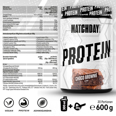 PROTEIN 2FÜR1 Aktion